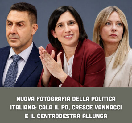 Nuova fotografia della politica italiana: cala il Pd, cresce Vannacci e il centrodestra allunga