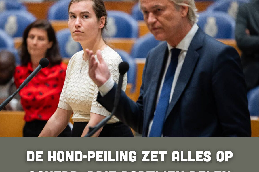 De Hond-peiling zet alles op scherp: drie partijen delen ineens de tweede plek